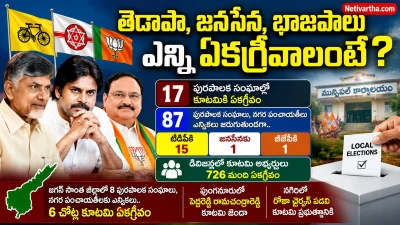 టీడీపీ, జనసేన, బీజేపీ ఎన్ని ఏకగ్రీవాలు సాధించాయి? | Netivartha.com